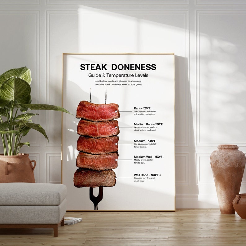Poster zum Garen von Steak, Steak Art, Fleischgarzeiten, Steak Liebhaber, Küchendeko Zeichen, Fleisch Poster, Steak Artprint, Beef Cuts, Fresh MeatArt Bild 6