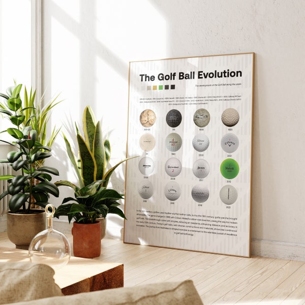 Golf Poster, Evolution of the Golf Ball, Golf Poster, Golf Art, Golf Gift, Golf Wall Art, Vintage Golf, Golf Ball Patent, Golf Patent