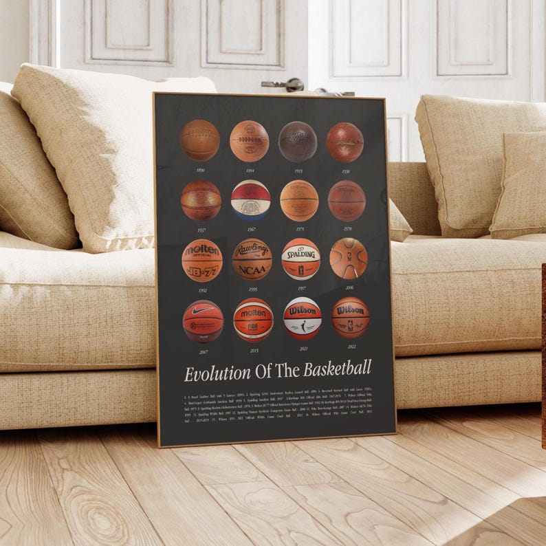Evolution of the Basketball Dark Sport Poster, Basketball Wall Art ...