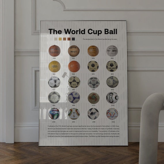 Affiche Vintage Coupe Du Monde FIFA 1954 – Poster Rétro Football – Taille Au Choix (12x16 à 24x36)