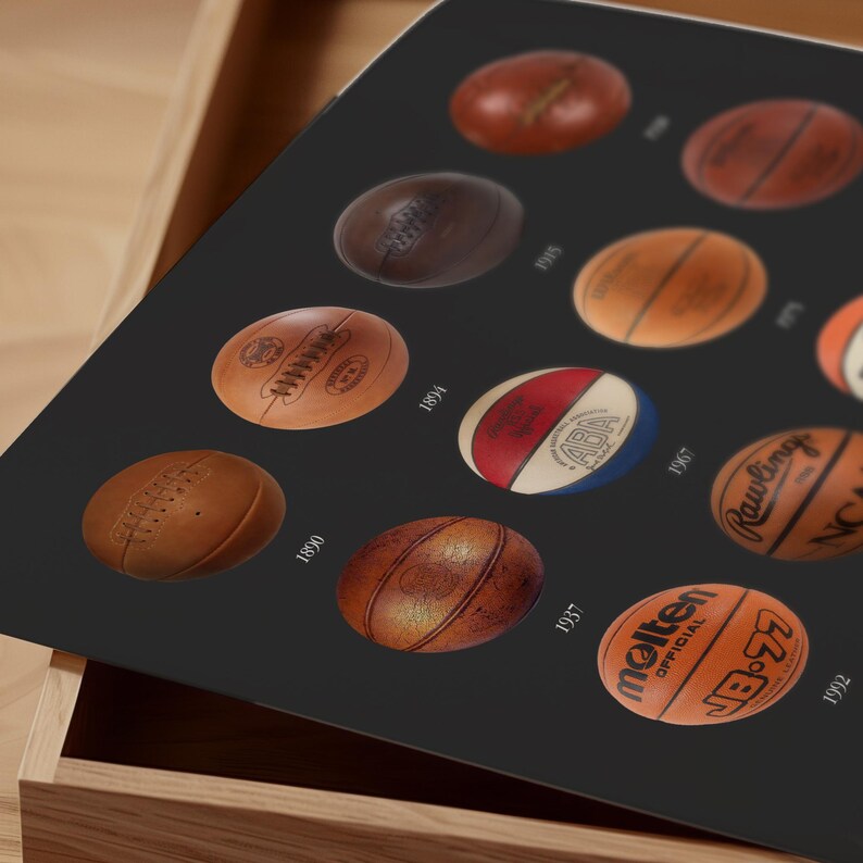 Evolution of the Basketball Dark Sport Poster, Basketball Wall Art ...