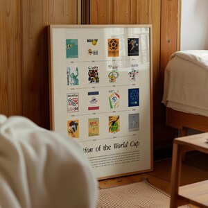 K&ouml;nnte beinhalten: Gerahmtes Poster mit einer Sammlung von Weltmeisterschafts-Postern aus verschiedenen Jahren, darunter 1962, 1970, 1974, 1978, 1994 und 2014. Die Poster sind in verschiedenen Farben und Designs gehalten, mit dem Text "World Cup" und "USA 94".