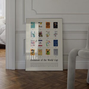 K&ouml;nnte beinhalten: Ein gerahmtes Poster mit dem Titel "Evolution of the World Cup" mit einer Zeitleiste der World Cup-Logos von 1966 bis 2014. Das Poster wird vor einer wei&szlig;en Wand und einem Holzboden ausgestellt.