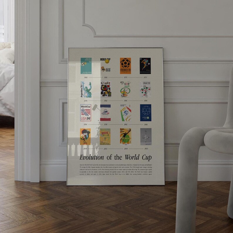 K&ouml;nnte beinhalten: Ein gerahmtes Poster mit dem Titel "Evolution of the World Cup" mit einer Zeitleiste der World Cup-Logos von 1966 bis 2014. Das Poster wird vor einer wei&szlig;en Wand und einem Holzboden ausgestellt.