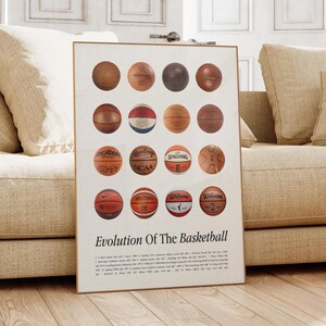Evolution of the Basketball Poster, Basketball Wall Art, Basketball Gift, Game Room Decor, Basketball Team, Man Cave, Boys bedroom image 7