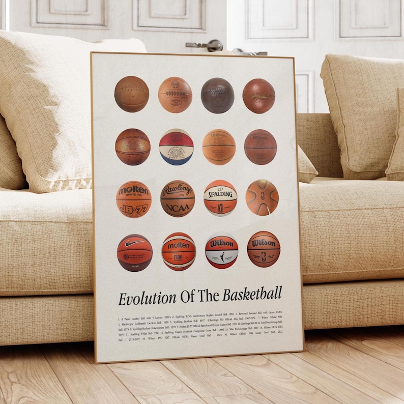 Evolution of the Basketball Poster, Basketball Wall Art, Basketball Gift, Game Room Decor, Basketball Team, Man Cave, Boys bedroom image 7