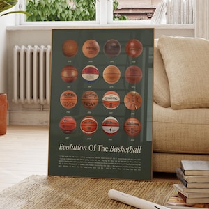 Poster L'évolution du basket-ball vert, oeuvre d'art murale de basket-ball, cadeau de basket-ball, décoration de salle de jeux, équipe de basket-ball, homme des cavernes, chambre de garçons