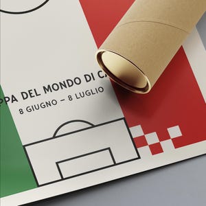 Italy World Cup Poster, Soccer Wall Art, Evolution of the Soccer Ball, Soccer Gift, Soccer Theme, Soccer Gift, Football Poster,Football Gift