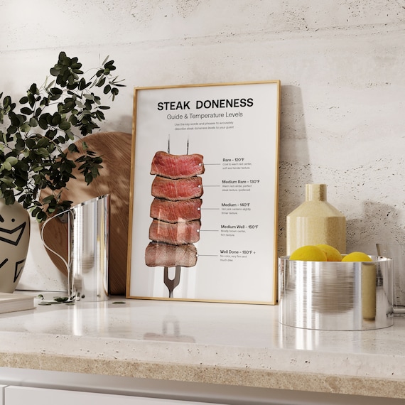 Steak Doneness Poster, Steak Art, Meat Cooking Times, Steak Lover, Kitchen Decor Sign, Meat Poster, Steak Artprint, Beef Cuts, Fresh MeatArt