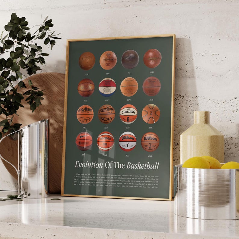 Evolution of the Basketball Green Poster, Basketball Wall Art ...