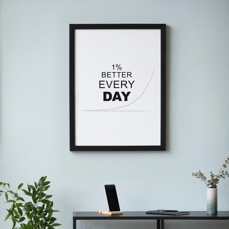 Motivational Office Wall Art Printable Inspirational Quote - Etsy