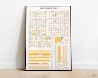 Encyclopedie van pasta, pastakunstprint, chef-kokkunst, tentoonstellingsposter, keukendecorcadeau, pastaliefhebber, pastagidsafdruk, keukendecor