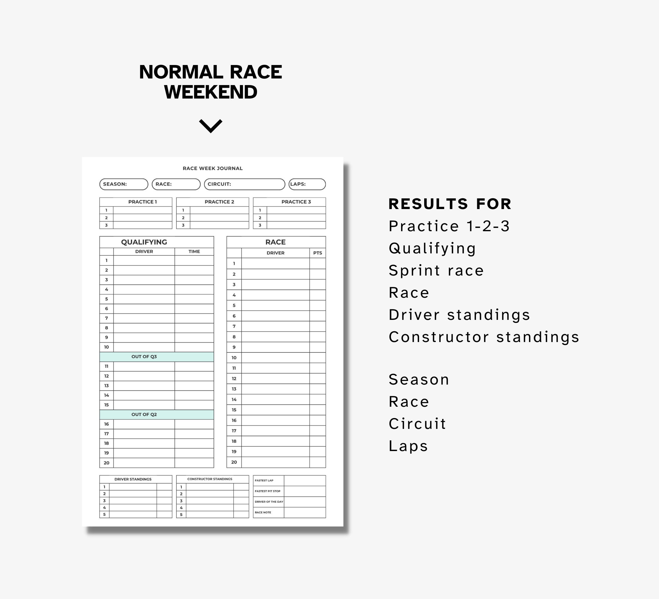 F1 2024 Race Weekly Journal Digital 4k Standings Results Printable to