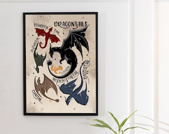 Dragontails - Tairn, Sgaeyl, Andarna and co - Fourth Wing - Rebecca Yarros - OFFICIALLY LICENSED - Poster