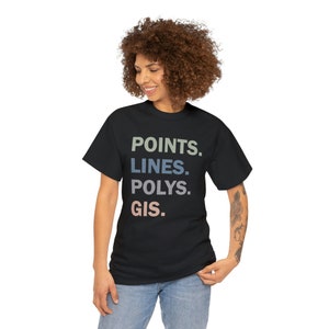 GIS スペシャリスト シャツ - ポイント ライン ポリゴン GIS - マップ ラバー T シャツ - 地理ギフト - ユニークなグラフィック T シャツ - ユニセックス - GIS マップ - 地図作成