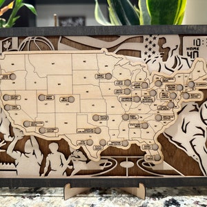 NBA Stadium Tracker Map, Basketball Gift, Personalized Home Decor
