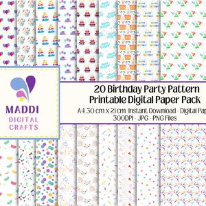 Birthday Celebration Digital A4 Downloadable Paper Party Paper Patterned Printable Card Making Scrapbook Graphic Backgrounds JPEG. PNG.