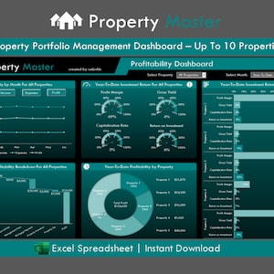 Rental Property Management Analysis Excel Spreadsheet, Up To 10 Properties, Investment Return Analysis