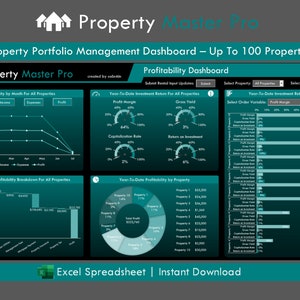 Rental Property Management Analysis Excel Spreadsheet, Up To 100 Properties, Investment Return Analysis