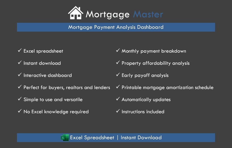 Mortgage Payment Analysis Excel Spreadsheet, Monthly Payment Breakdown
