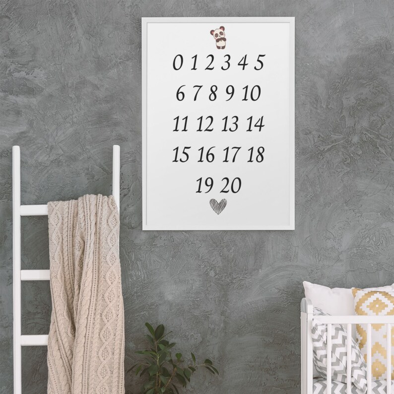 Wall Art, Wall Decor, Gift for Her, Gift for Him, Home Decor, Digital