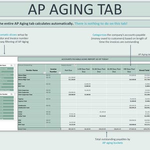 accounts payable aging schedule