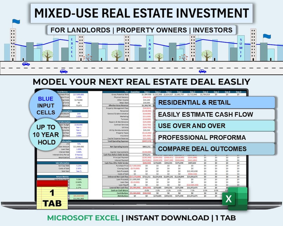 Real Estate Property Template Excel Investment Real Estate Lead