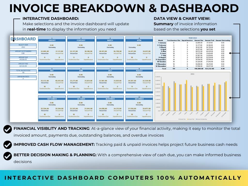 Invoice Tracker Excel Payment Manager Small Business Template Payment ...