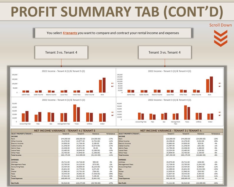 Rental and Expense Excel Tracker for Property Management