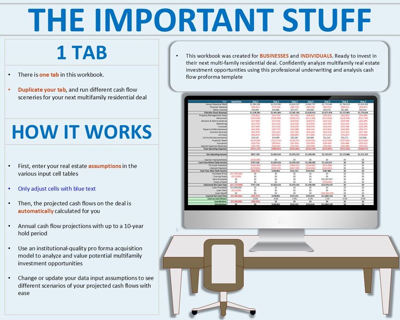 Real Estate Property Template Google Investment Real Estate Lead