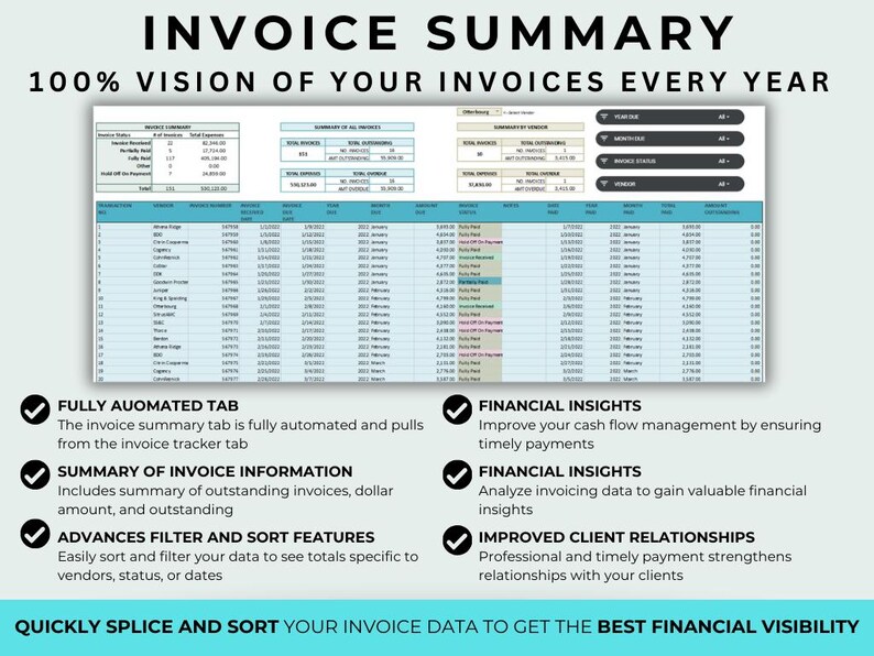 Accounts Payable Tracker Bills Due Google Sheet Invoice Template Cash ...