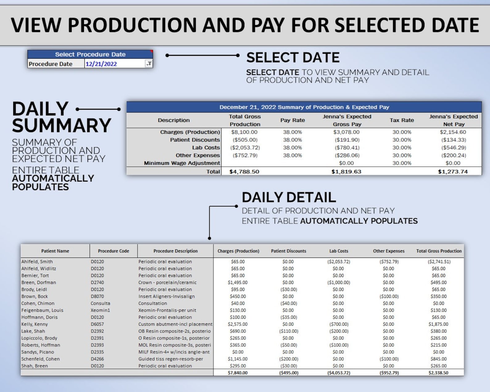 Dental Production Excel Dental Office Dental Spreadsheet Dental Salary ...