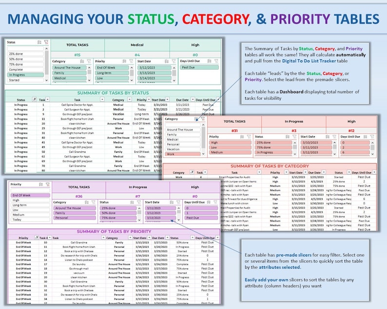 May include: A screenshot of a spreadsheet program showing a table with columns labeled "Status", "Category", and "Priority". The table is used to manage tasks and includes a dashboard displaying the total number of tasks for each category. The spreadsheet program has pre-made slicers for easy filtering.