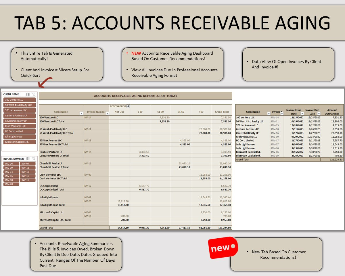 Excel Receivables, Invoicing, & Billing Management, Invoice Tracker