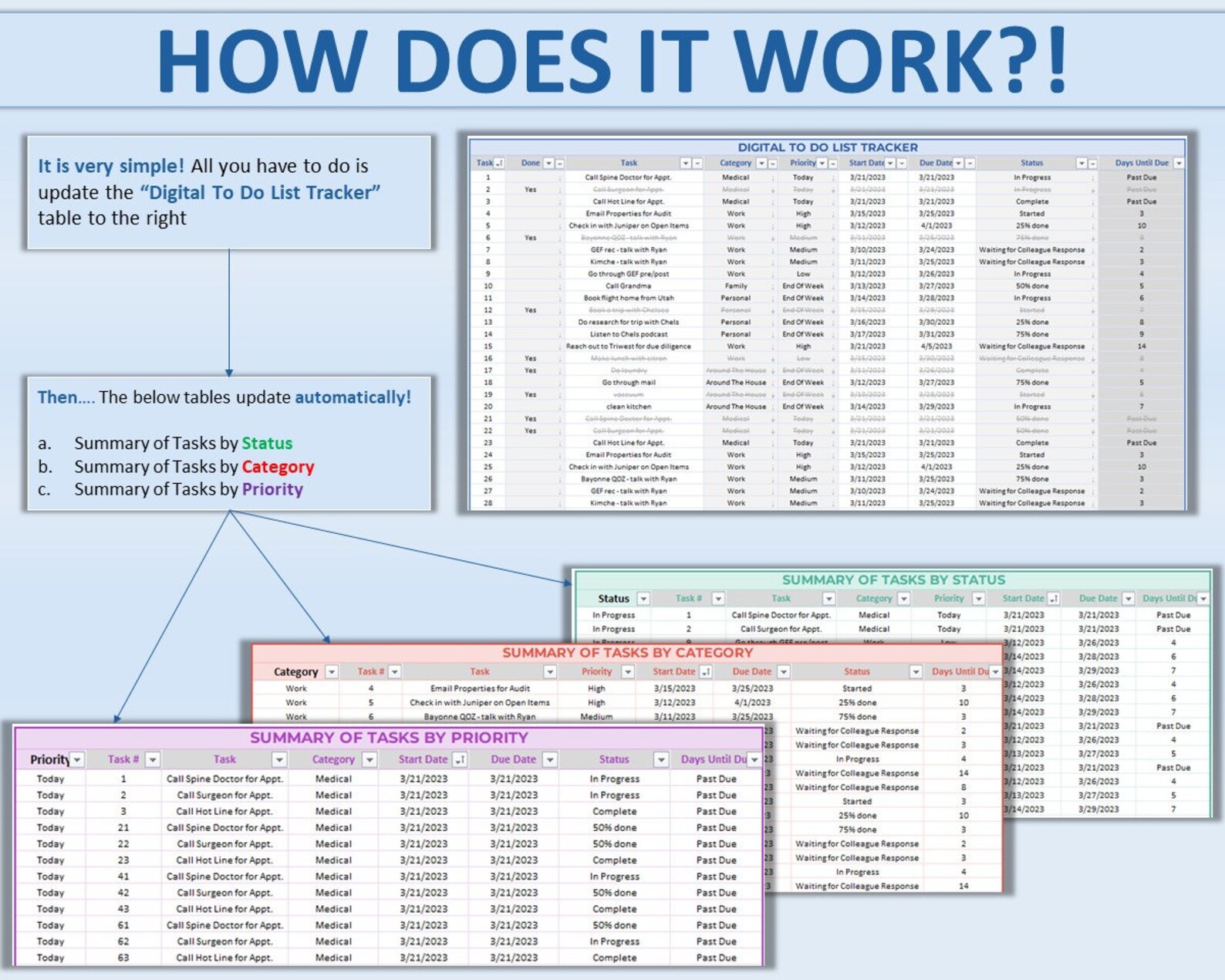 To Do List Tracker Task Planner Excel to Do List Template Productivity ...
