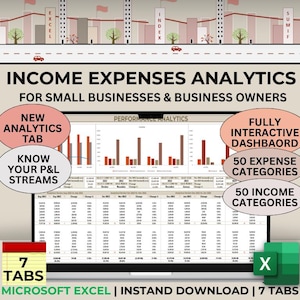 Puede incluir: Una pantalla de ordenador que muestra una hoja de cálculo con el título "Income Expenses Analytics for Small Businesses & Business Owners". La hoja de cálculo tiene 7 pestañas, incluyendo una pestaña "New Analytics Tab" y una pestaña "Performance Analytics". La hoja de cálculo también incluye un panel de control totalmente interactivo, 50 categorías de gastos y 50 categorías de ingresos. La pantalla está rodeada de una ciudad con edificios rojos y una carretera.