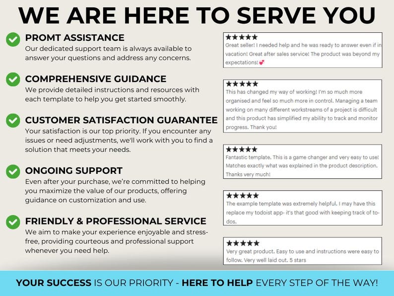 Op de afbeelding: Afbeelding met de tekst "WE ARE HERE TO SERVE YOU" en klantgetuigenissen. De afbeelding benadrukt snelle assistentie, uitgebreide begeleiding, klanttevredenheid, voortdurende ondersteuning en vriendelijke service. De onderste banner luidt "YOUR SUCCESS IS OUR PRIORITY - HERE TO HELP EVERY STEP OF THE WAY!"