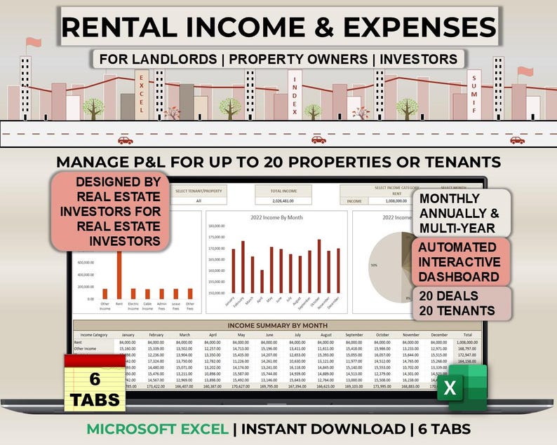 Rental and Expense Excel Tracker for Property Management