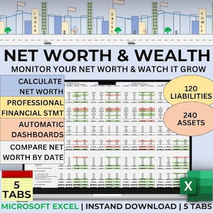 Nettowaarde-tracker-spreadsheet Excel Jaarlijkse nettovermogenscalculator Dashboard Persoonlijke financiën Meerjarenplanner Template-tool voor activa en passiva