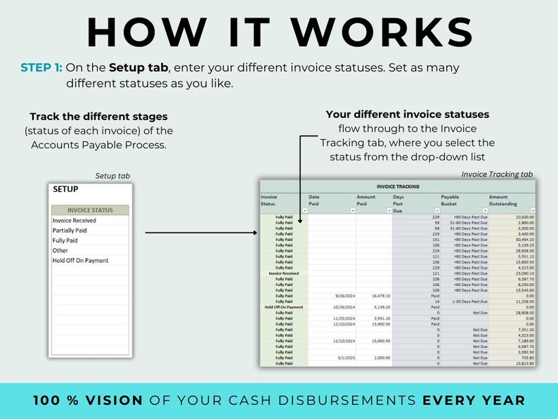 Accounts Payable Manager Excel Invoice Tracker Dashboard Small Business