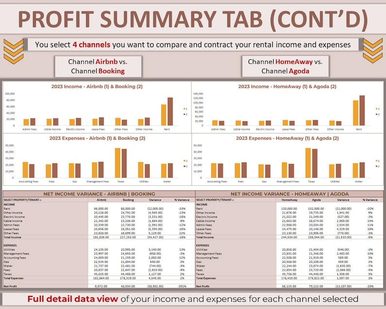 Airbnb Tracker Excel Airbnb and Expense Excel Spreadsheet for
