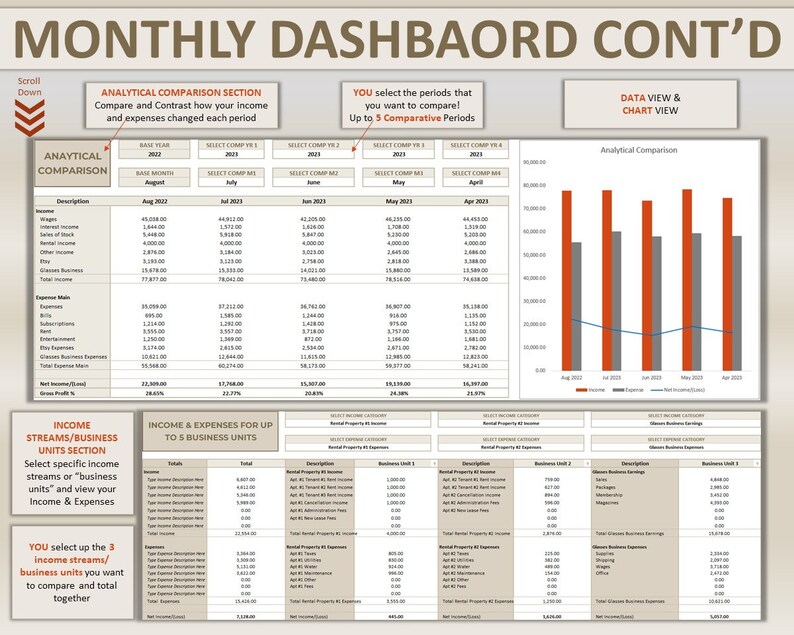 Income Expense & Analytics Excel Spreadsheet Personal - Etsy