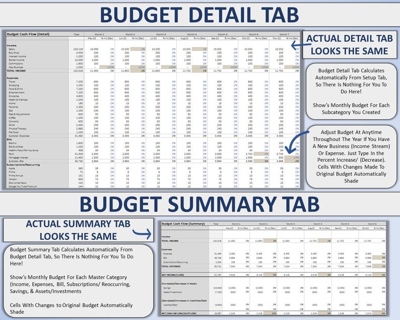 Annual Budget Spreadsheet Excel Monthly Template Financial Planner ...