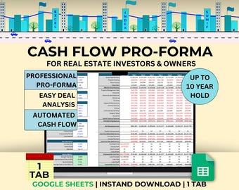 Google Sheet Rental Property Cash Flow Forecast for Google Sheet Cash Flow Budget Template ProForma Real Estate Acquisition Investment Model
