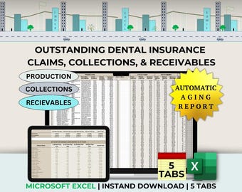 Könnte beinhalten: Ein Screenshot einer Microsoft Excel-Tabelle mit fünf Registerkarten mit den Bezeichnungen "Produktion", "Kollektionen", "Forderungen", "Automatischer Alterungsbericht" und "5 Registerkarten". Die Tabelle ist mit "Ausstehende Zahnversicherungsansprüche, Einzüge und Forderungen" betitelt.