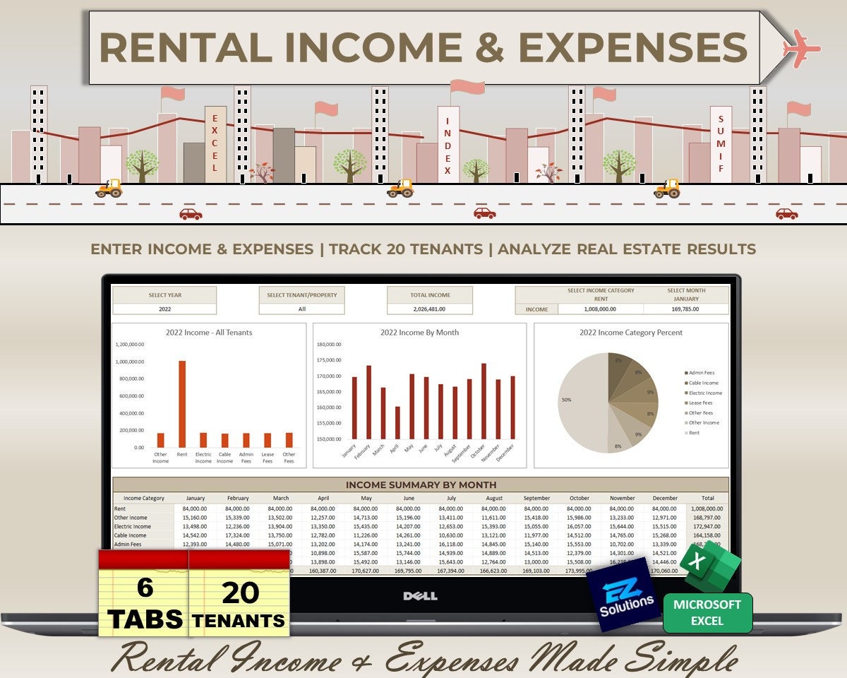 Rental & Expense Excel Spreadsheet, 20 Tenants/properties, Real Estate Template, Monthly