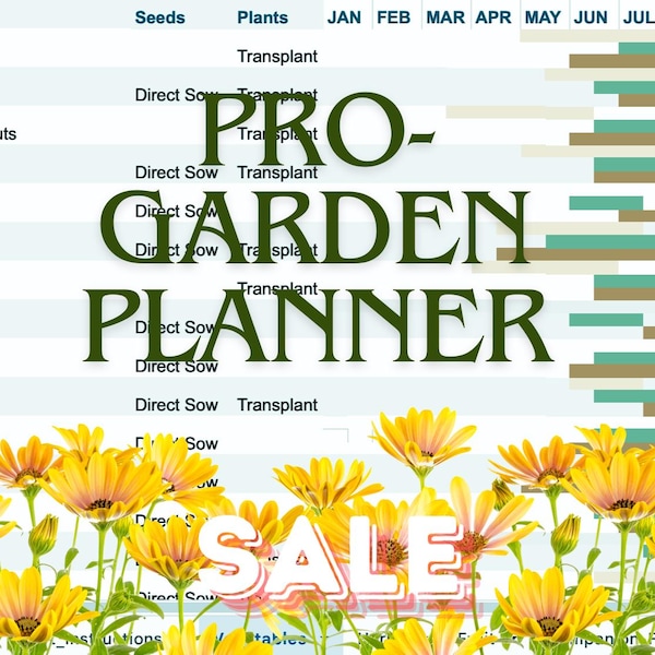 Printable Zone 5 Landscape Plan - Etsy