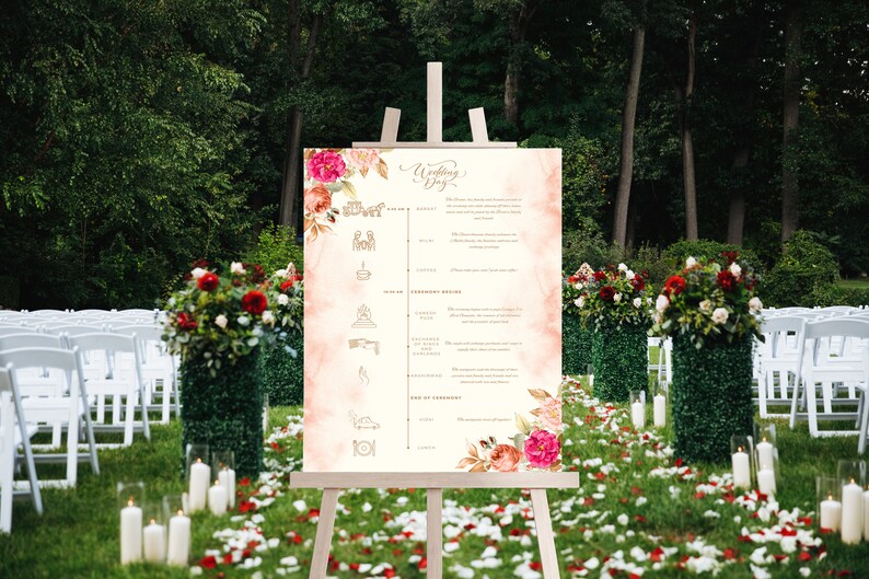 DIY Canva Template for Indian Wedding Timeline Poster - Hindu Wedding ...