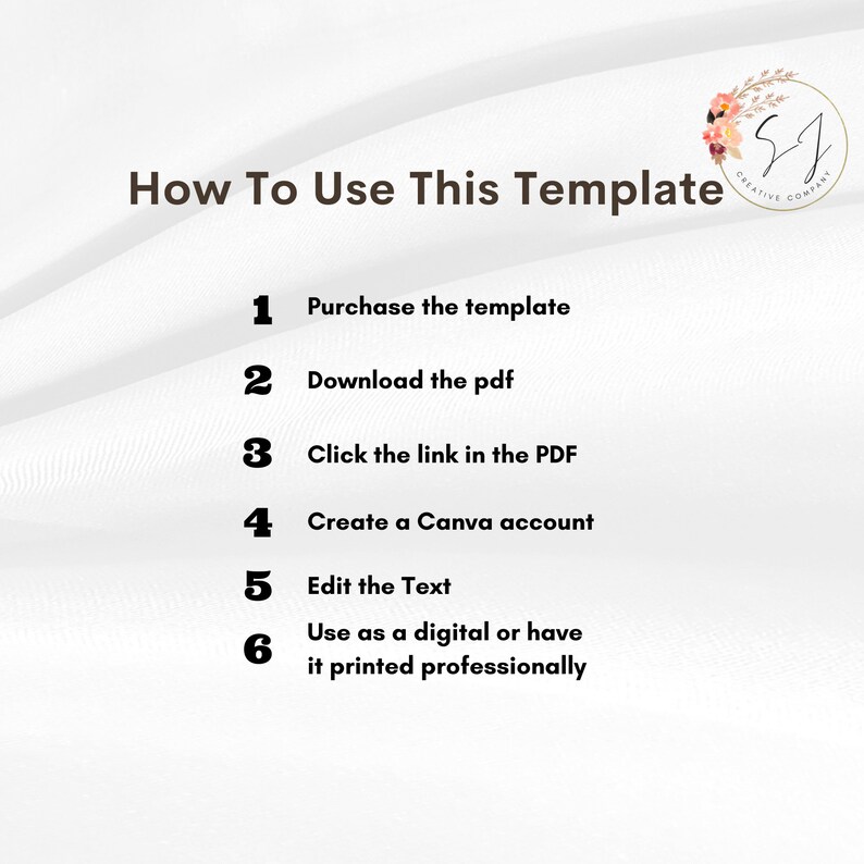 May include: A white background with black text outlining six steps on how to use a template. The steps are numbered 1 through 6 and include: Purchase the template, Download the pdf, Click the link in the PDF, Create a Canva account, Edit the Text, and Use as a digital or have it printed professionally.