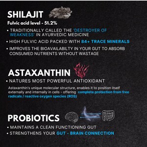 May include: A graphic with three sections, each highlighting a different health supplement: Shilajit, Astaxanthin, and Probiotics. Shilajit is described as a "destroyer of weakness" in Ayurvedic medicine, with a fulvic acid level of 51.2% and 84+ trace minerals. Astaxanthin is described as nature's most powerful antioxidant, offering complete protection from free radicals. Probiotics are described as maintaining a clean functioning gut and strengthening the gut-brain connection.